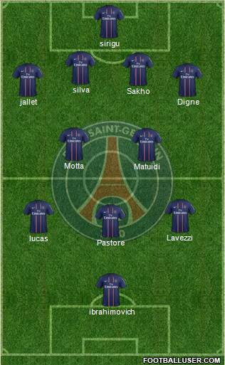 Paris Saint-Germain Formation 2013