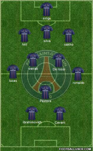 Paris Saint-Germain Formation 2013