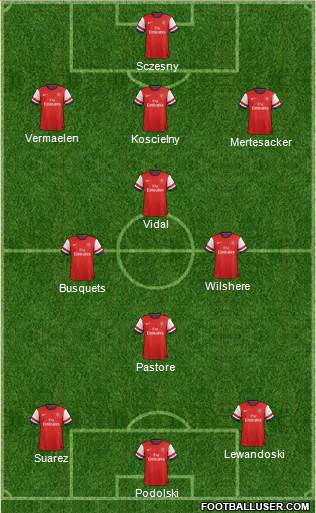Arsenal Formation 2013