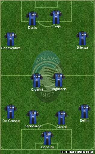 Atalanta Formation 2013