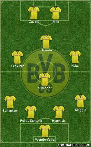 Borussia Dortmund Formation 2013