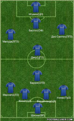 Chelsea Formation 2013