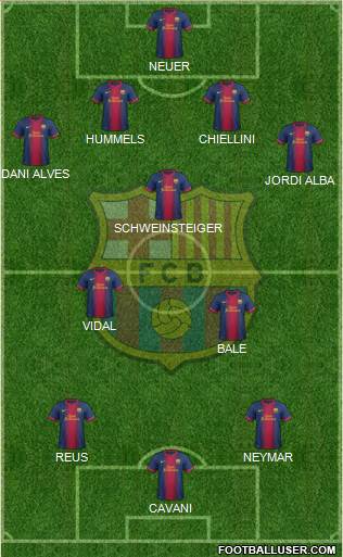 F.C. Barcelona Formation 2013
