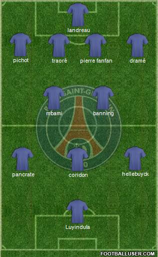 Paris Saint-Germain Formation 2013
