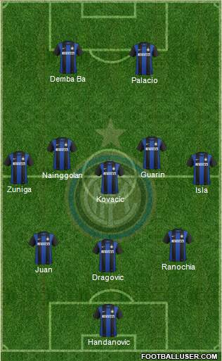 F.C. Internazionale Formation 2013