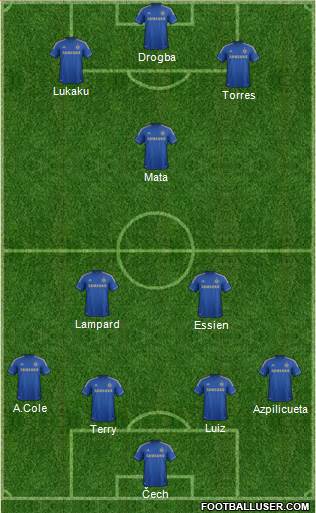 Chelsea Formation 2013