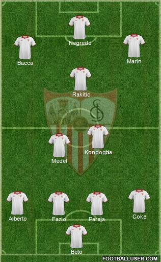 Sevilla F.C., S.A.D. Formation 2013