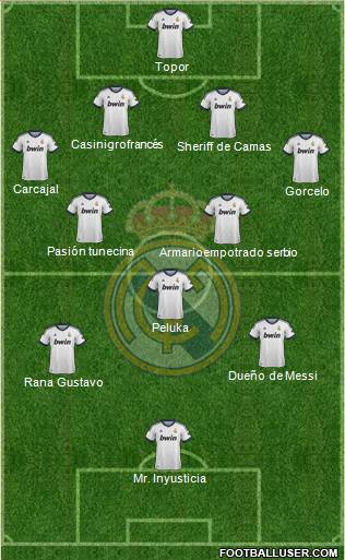 Real Madrid C.F. Formation 2013