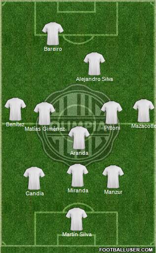 C Olimpia Formation 2013