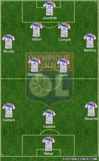 Olympique Lyonnais Formation 2013