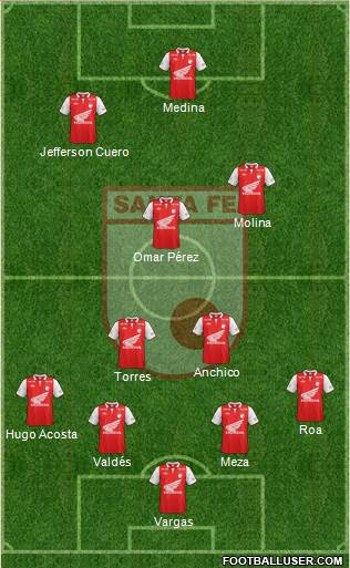 Santa Fe CD Formation 2013