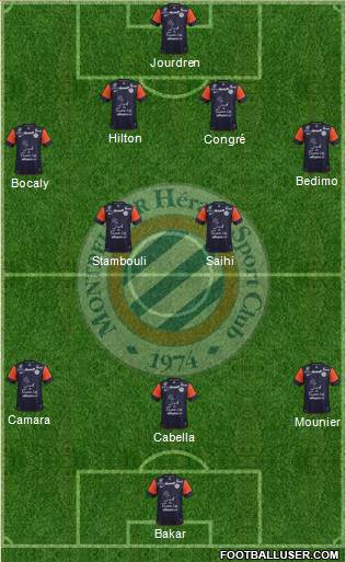 Montpellier Hérault Sport Club Formation 2013