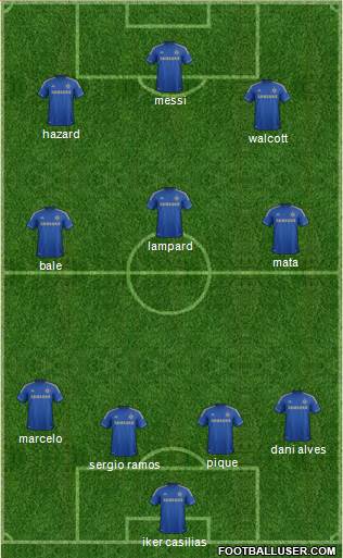 Chelsea Formation 2013