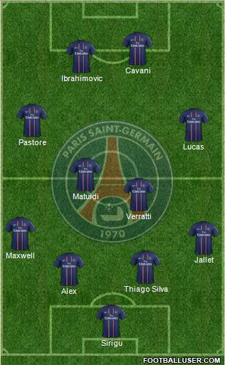 Paris Saint-Germain Formation 2013