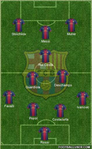 F.C. Barcelona Formation 2013