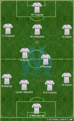 Olympique de Marseille Formation 2013