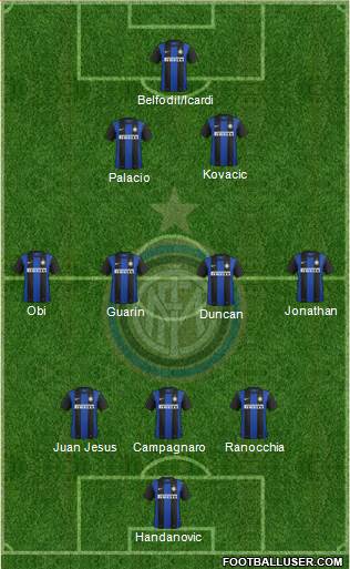 F.C. Internazionale Formation 2013