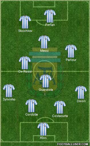 Argentina Formation 2013