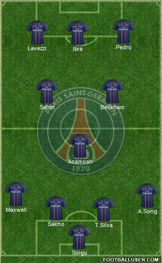 Paris Saint-Germain Formation 2013