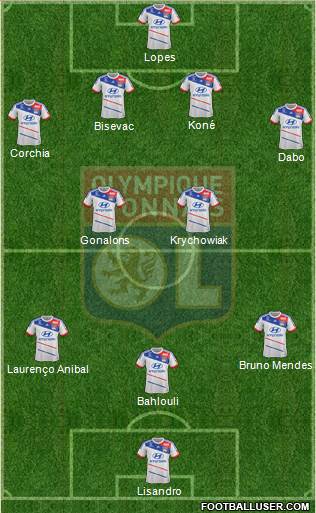 Olympique Lyonnais Formation 2013