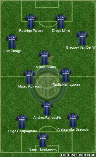 F.C. Internazionale Formation 2013