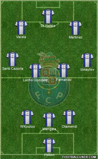 Futebol Clube do Porto - SAD Formation 2013
