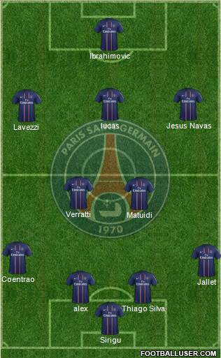 Paris Saint-Germain Formation 2013