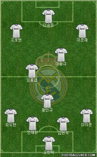 Real Madrid C.F. Formation 2013