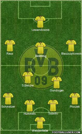 Borussia Dortmund Formation 2013