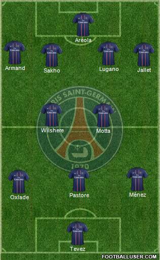 Paris Saint-Germain Formation 2013