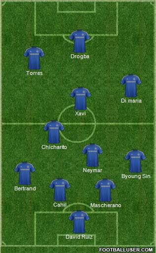 Chelsea Formation 2013