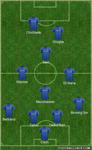 Chelsea Formation 2013