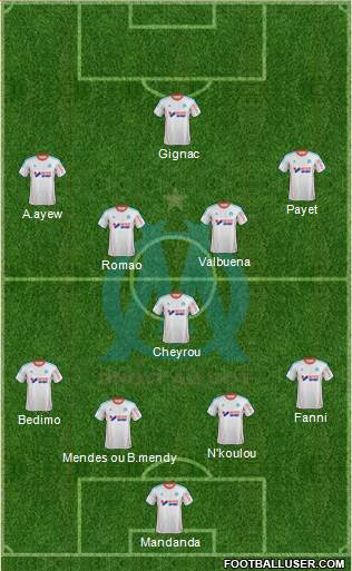 Olympique de Marseille Formation 2013