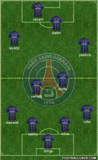 Paris Saint-Germain Formation 2013