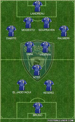 Sporting Club Bastia Formation 2013