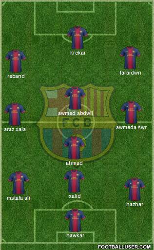 F.C. Barcelona Formation 2013