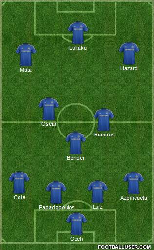 Chelsea Formation 2013
