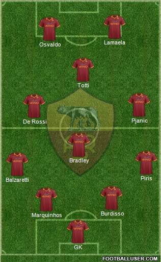 AS Roma Formation 2013