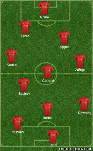 Liverpool Formation 2013