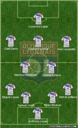 Olympique Lyonnais Formation 2013