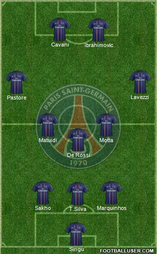 Paris Saint-Germain Formation 2013