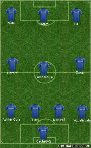 Chelsea Formation 2013