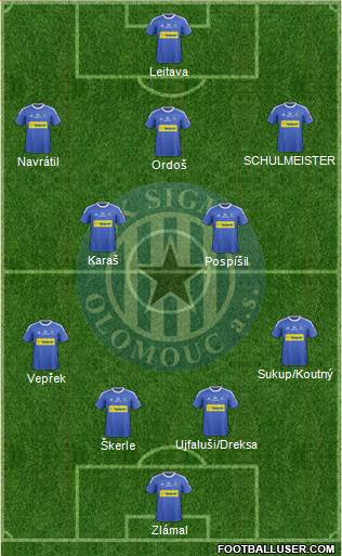 Sigma Olomouc Formation 2013