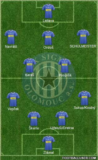 Sigma Olomouc football formation