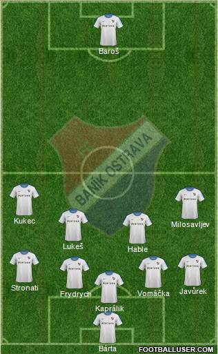 Banik Ostrava Formation 2013