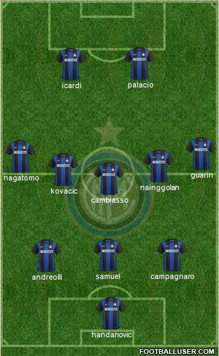 F.C. Internazionale Formation 2013