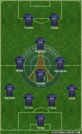 Paris Saint-Germain Formation 2013