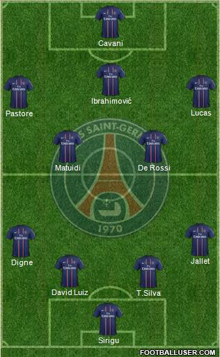 Paris Saint-Germain Formation 2013