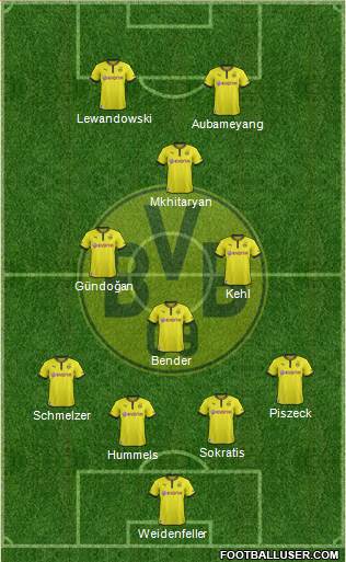 Borussia Dortmund Formation 2013