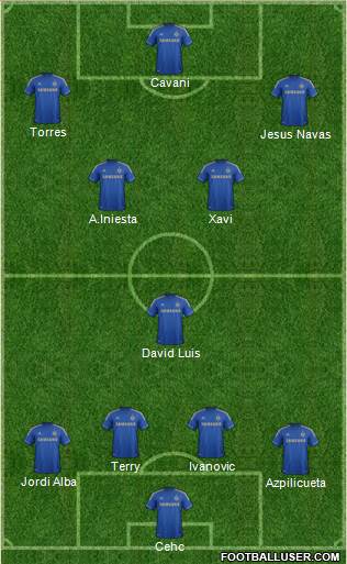 Chelsea Formation 2013
